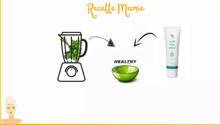 Masque Visage Persil & Aloe Vera  Pour Une Peau éclatante!