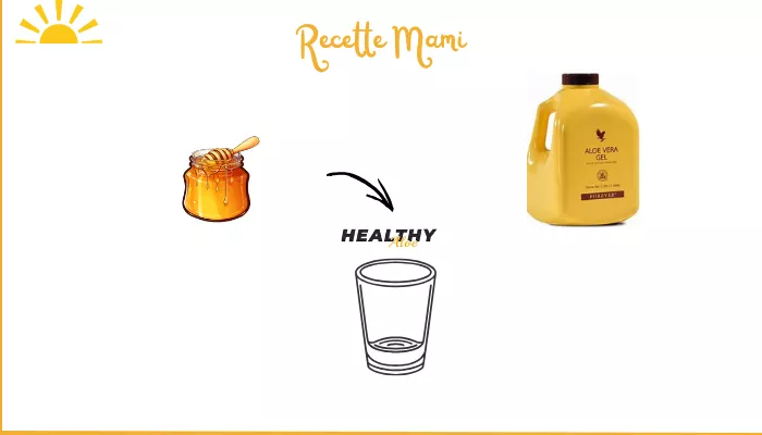 Comment Se Débarrasser De La Constipation Rapidement ?