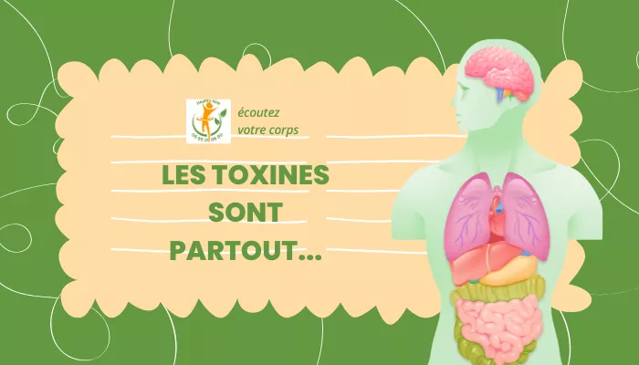 écoutez Votre Corps!