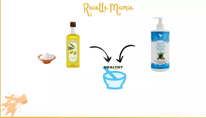  Gommage Maison Pour Les Mains Au Savon Liquide