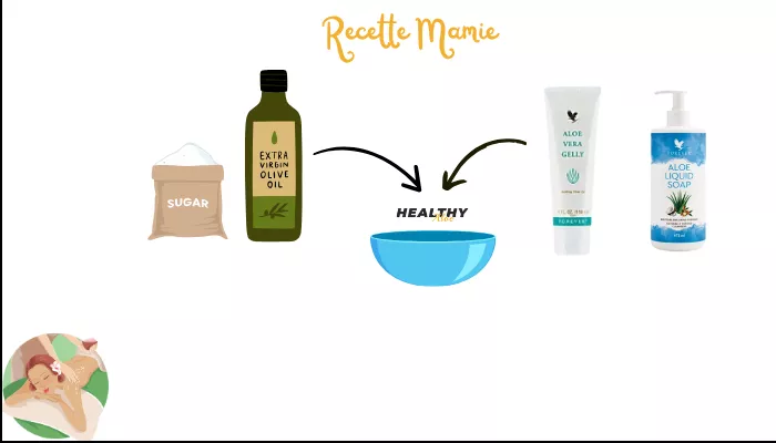 Un Gommage Du Corps Naturel Et Efficace à Base D'Aloe Vera .