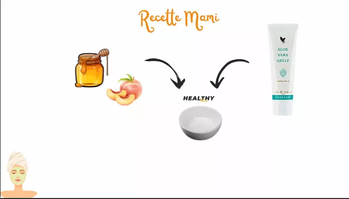 Masque Visage Pêche & Aloe Vera : Hydratation En Profondeur Et éclat Naturel 
