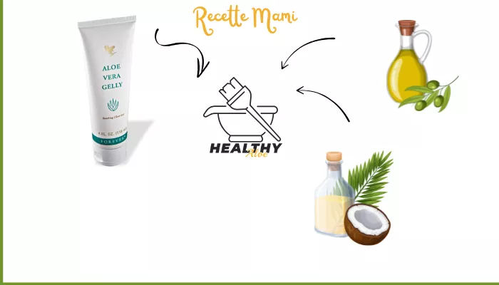 Faire Pousser Les Cheveux Naturellement