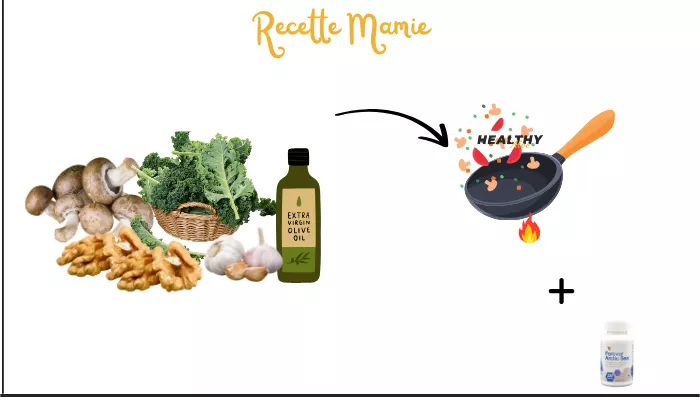 Recettes Simples D'automne: Poêlée De Chou Kale, Champignons Et Noix 