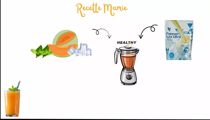 Smoothie Healthy Frais Aux Melons Et Ultra Lite Vanille !
