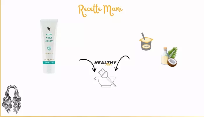 Masque Soin à Base L'aloe Vera Pour Fortifier Les Cheveux