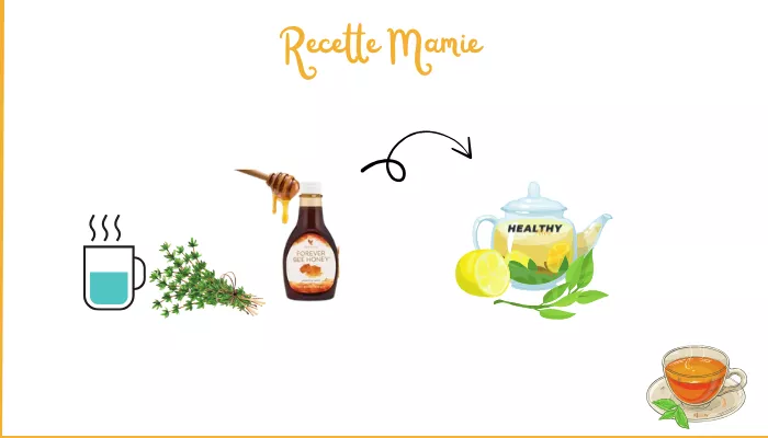 Tisane Détox D'automne !